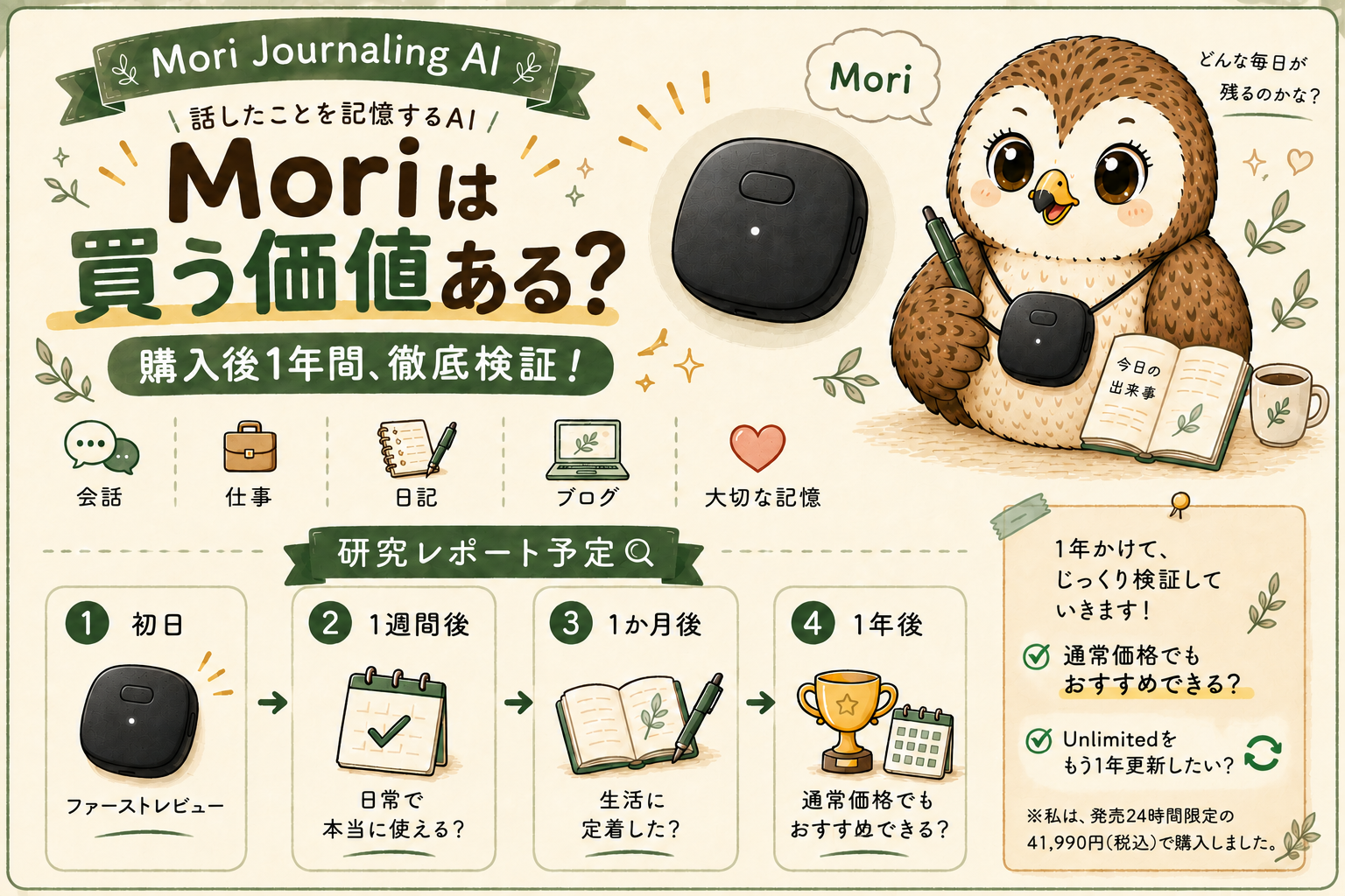 Moriを初日・1週間・1か月・1年後まで検証する計画